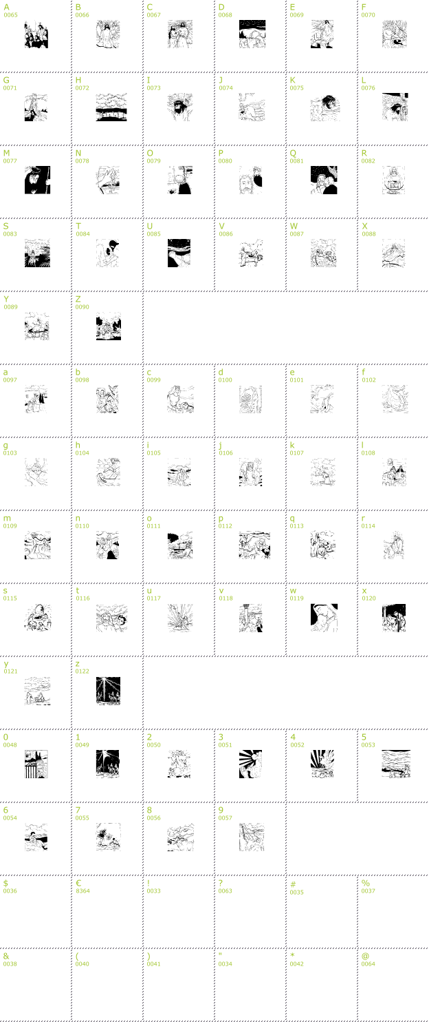 Character Mini-Map: Biblish Pictures font