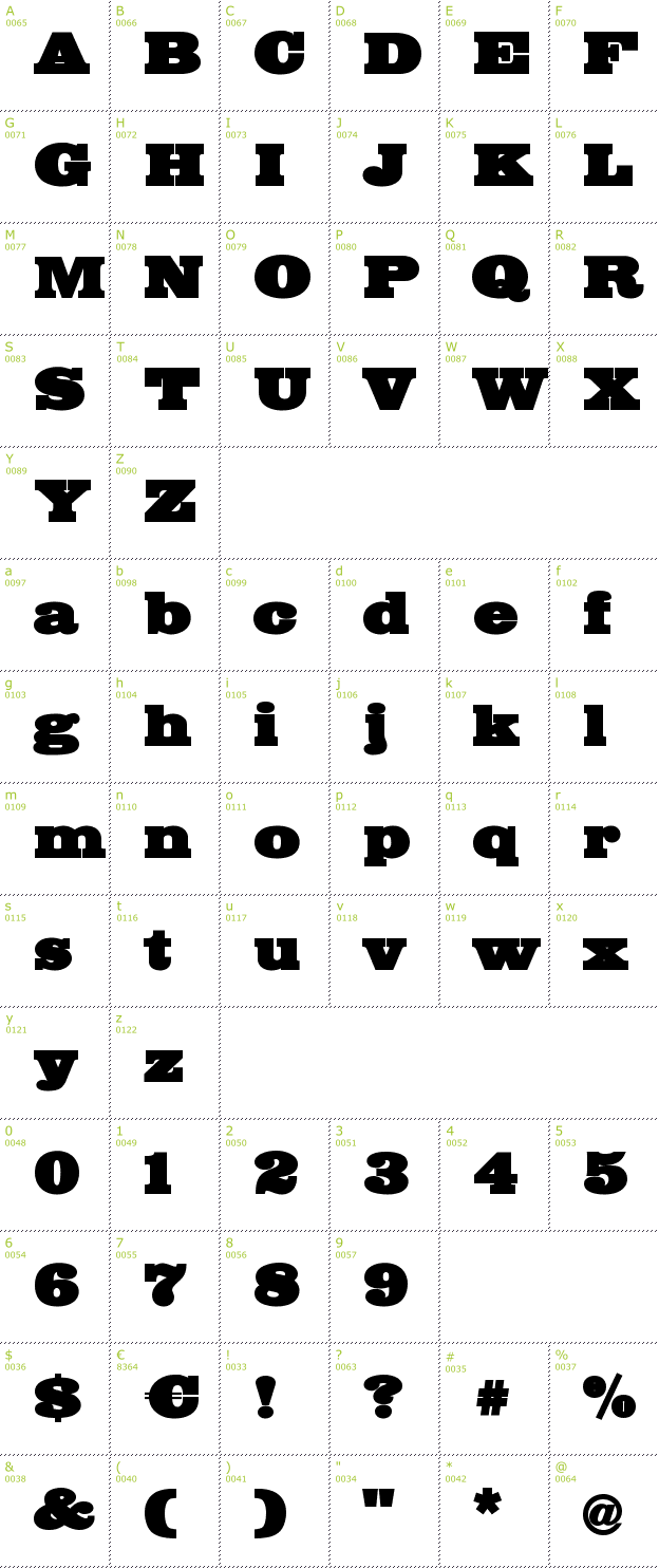 Character Mini-Map: Big Mummy font