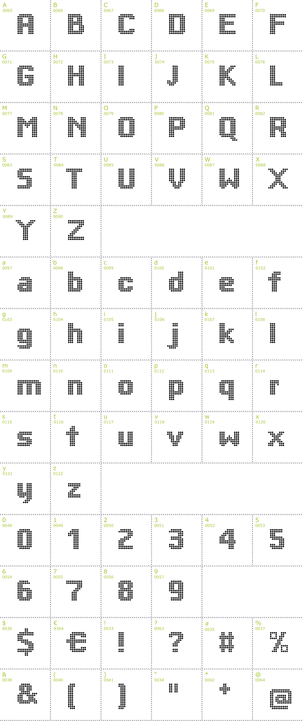 Character Mini-Map: Big Square Dots font