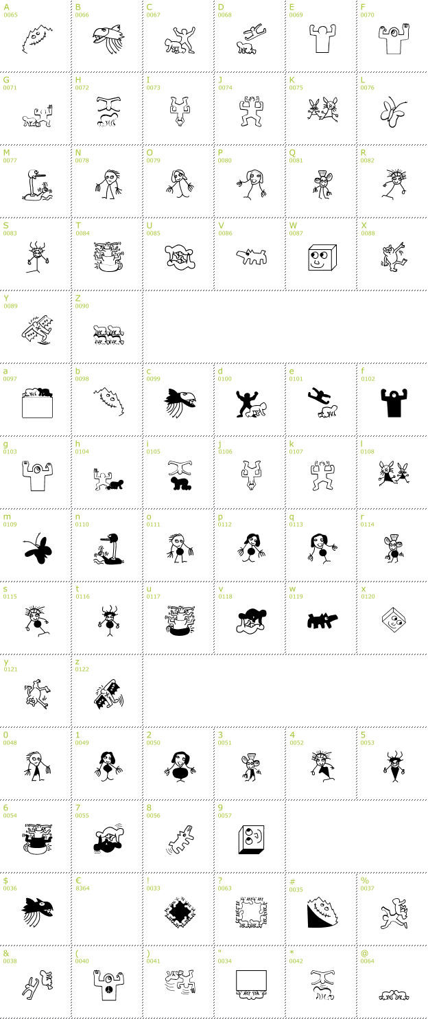 Character Mini-Map: Bitsbats font