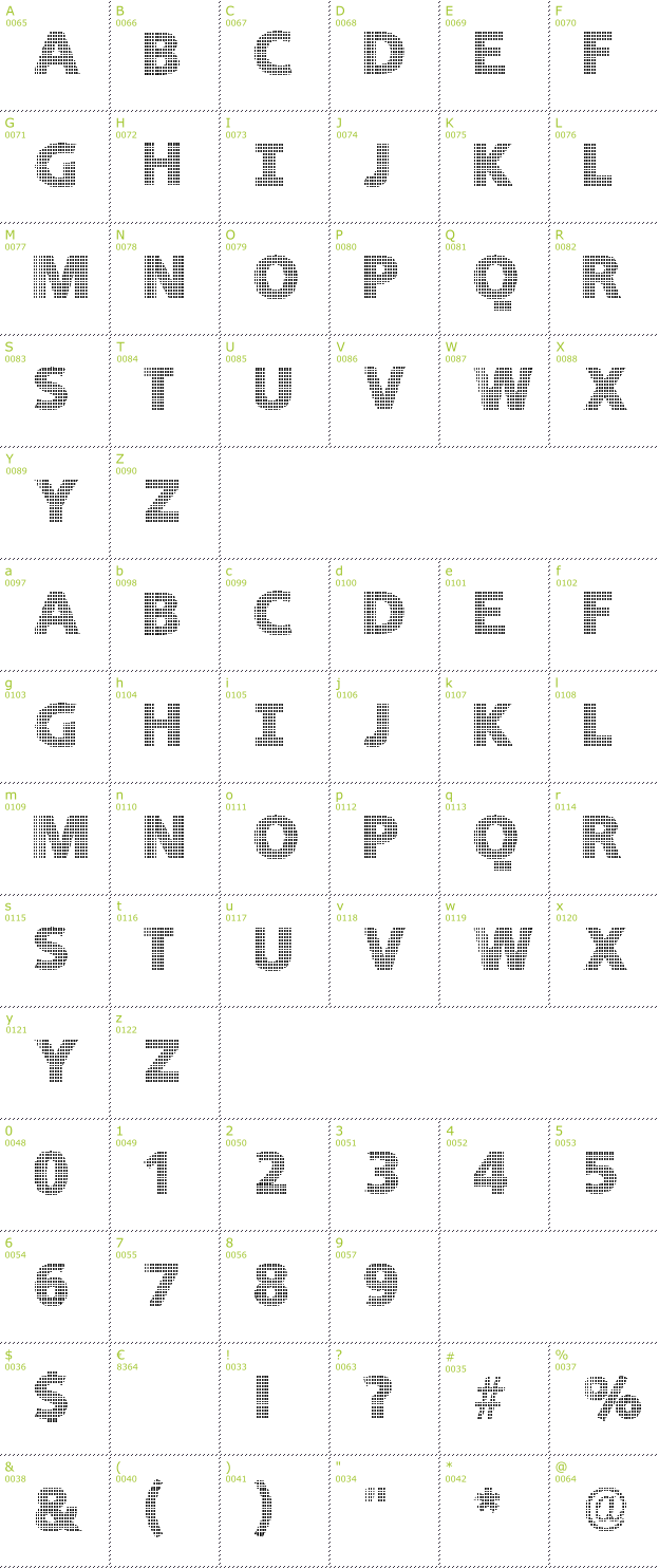 Character Mini-Map: Black White Grids B font