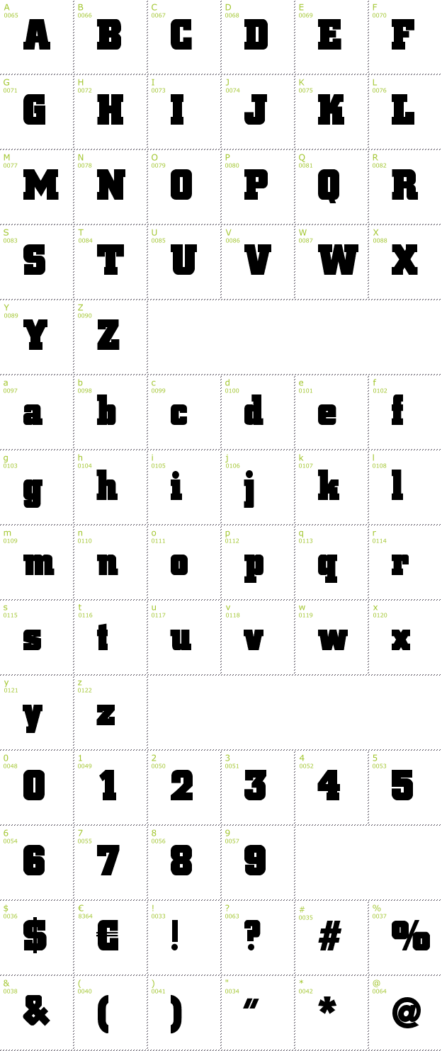 Character Mini-Map: Blax Slab XXL font
