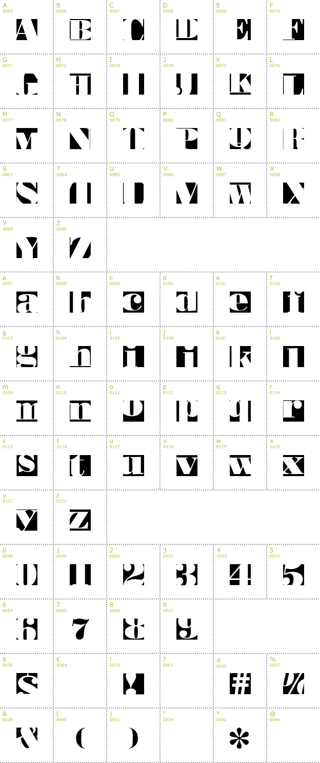 Character Mini-Map: Bodoblack Squares font