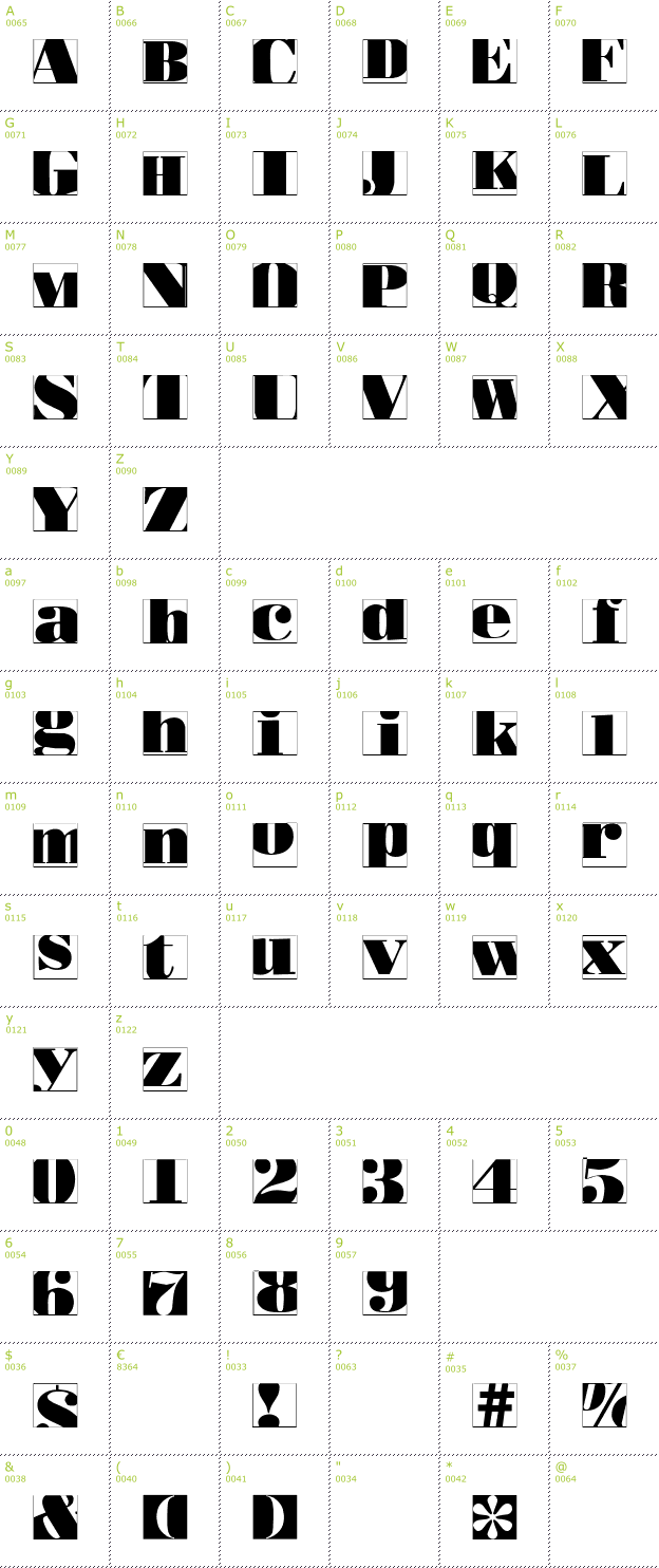 Character Mini-Map: Bodoblack Squares Invers font