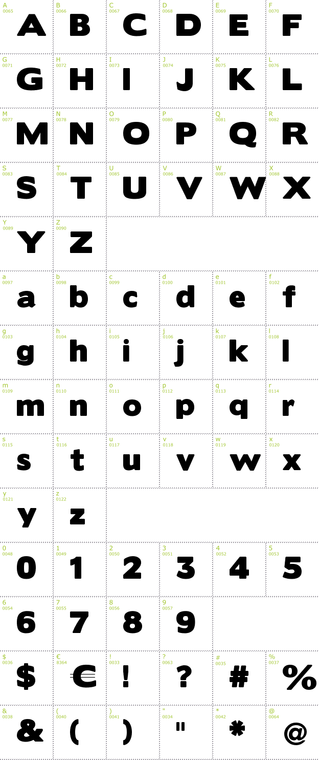 Character Mini-Map: Boris Black Bloxx font