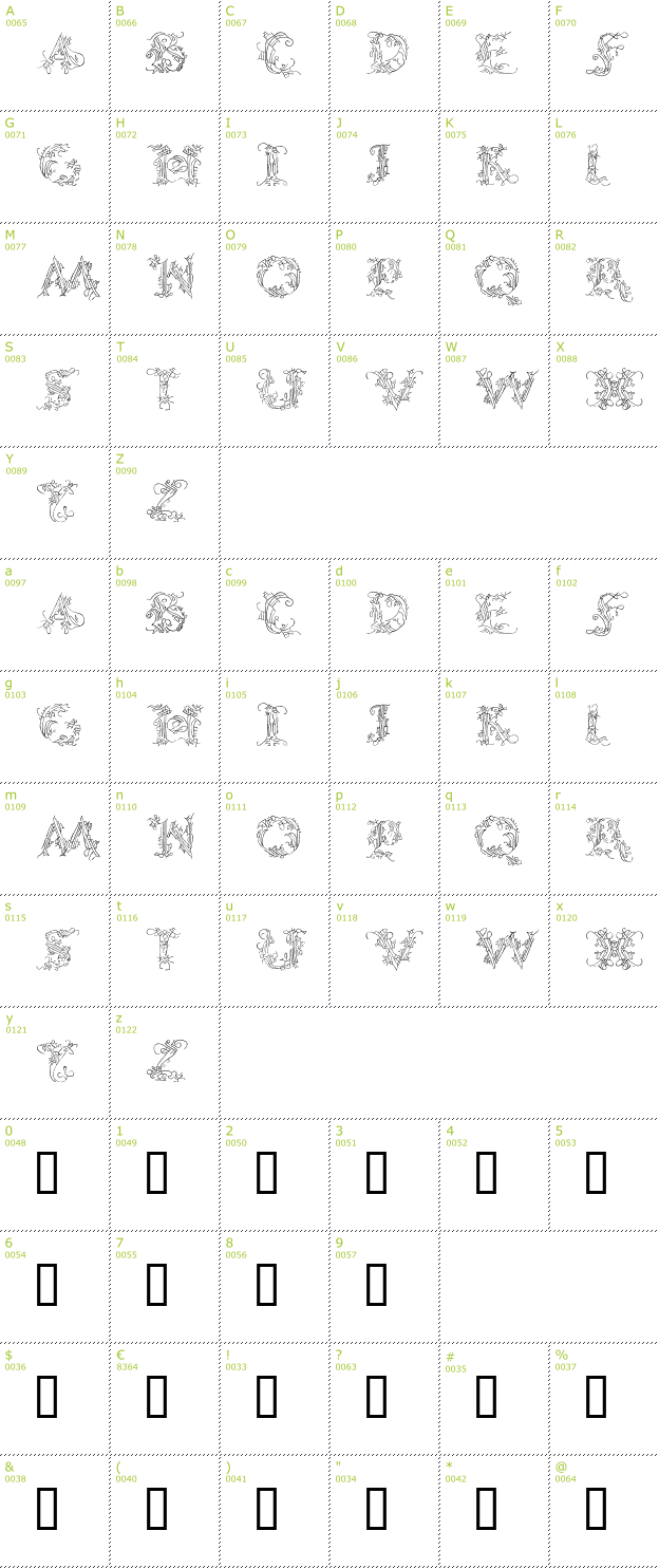 Character Mini-Map: Callipsografia font