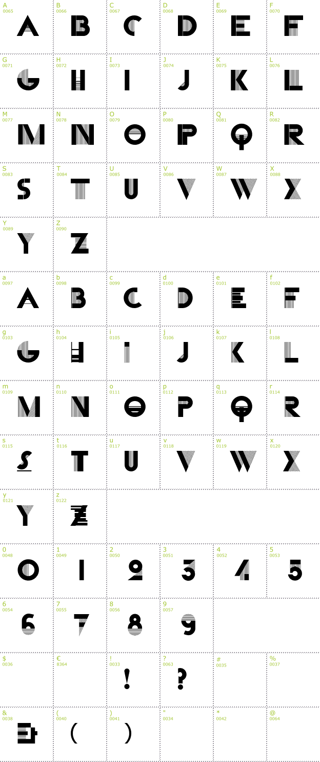 Character Mini-Map: Cassandra font