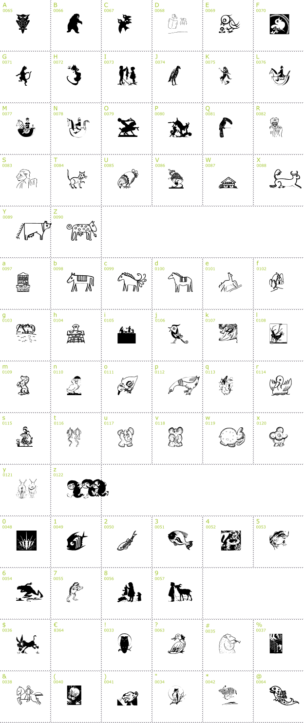 Character Mini-Map: Childrens Darlings font