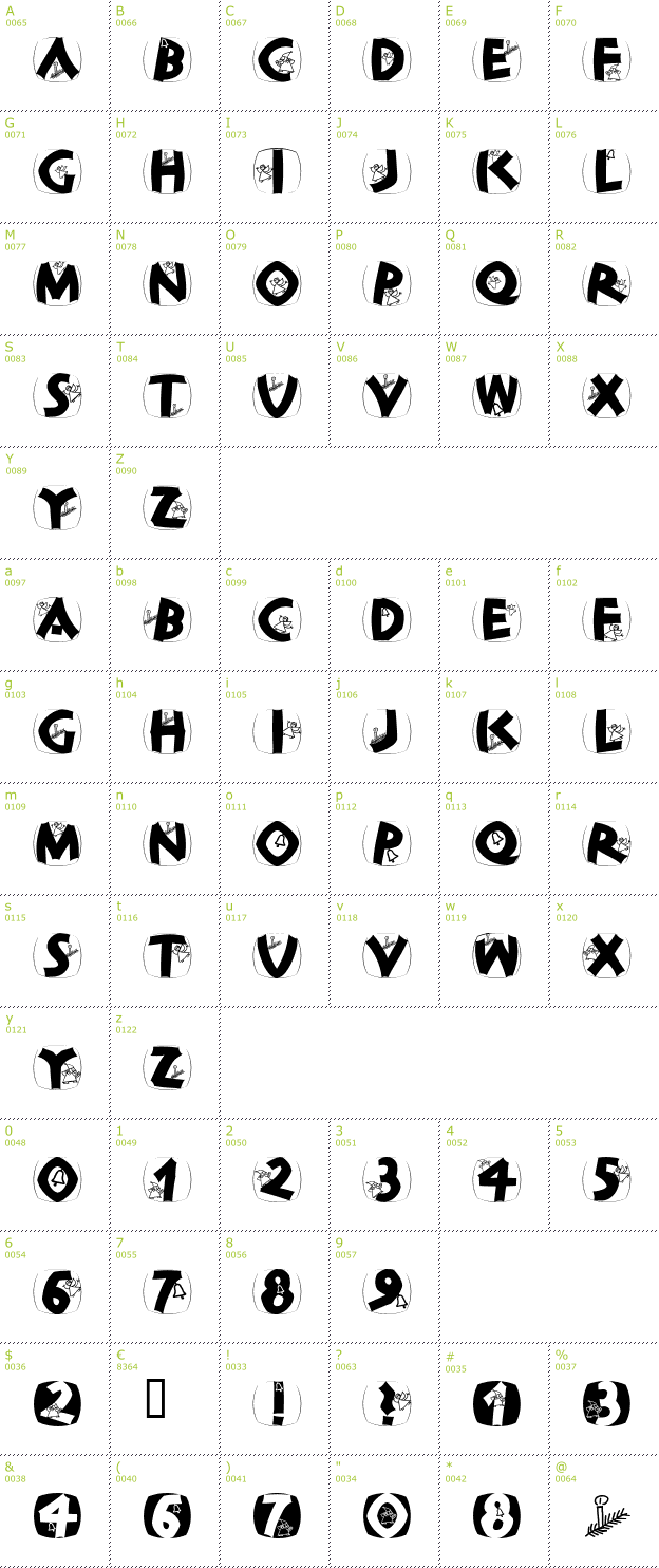 Character Mini-Map: ClassiCaps Xmas font