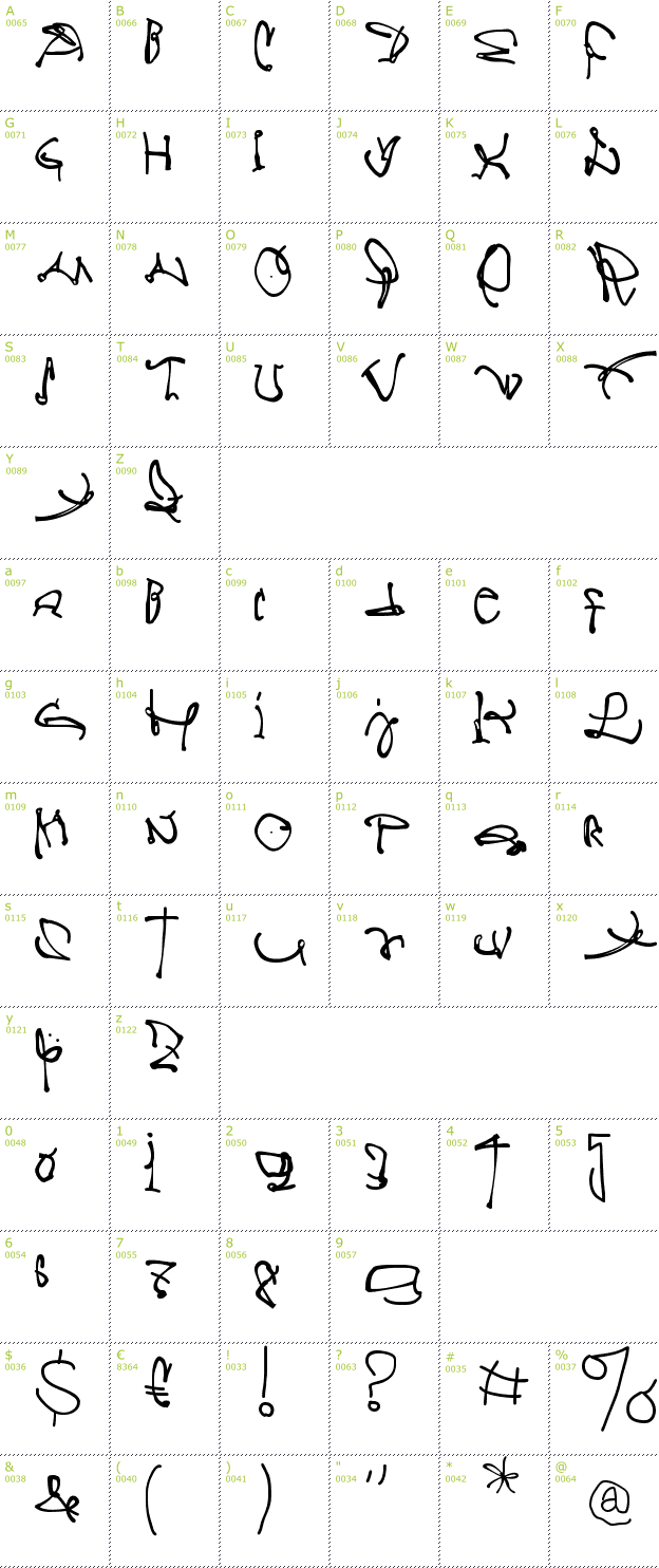 Character Mini-Map: Crazy Written font