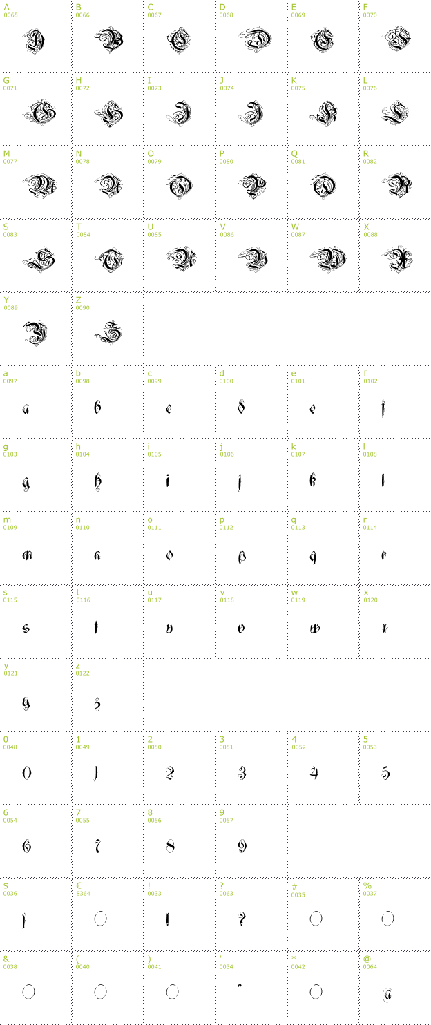 Character Mini-Map: Decadentia font