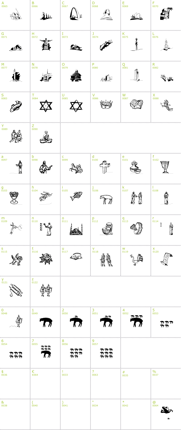 Character Mini-Map: DenkMal font