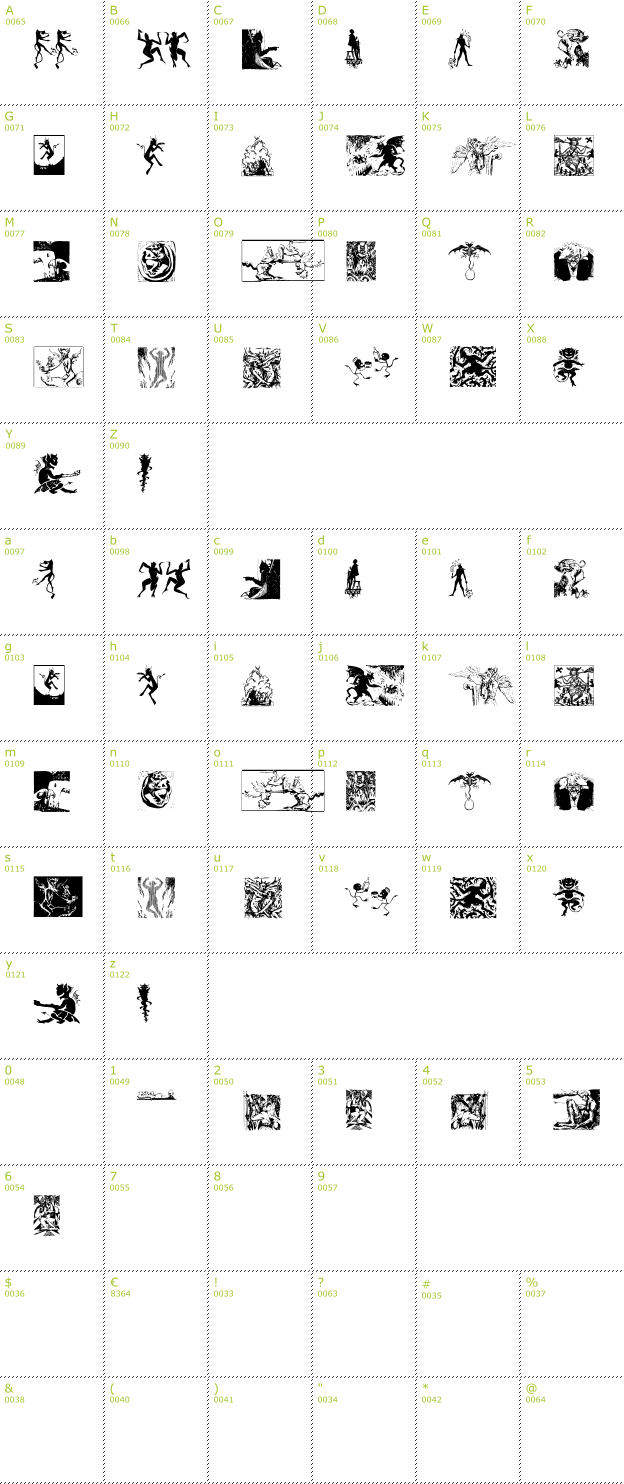 Character Mini-Map: Devils font