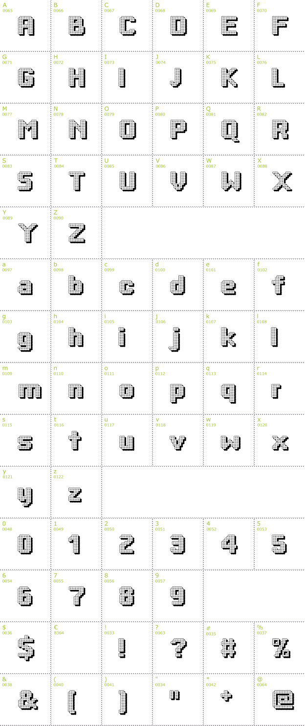 Character Mini-Map: Dotty Shadow font