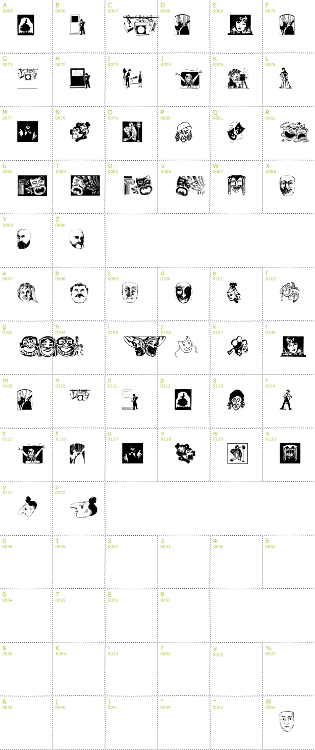 Character Mini-Map: Drama And Co font