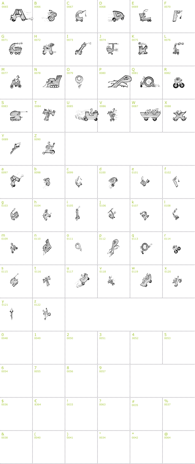 Character Mini-Map: Drivers font