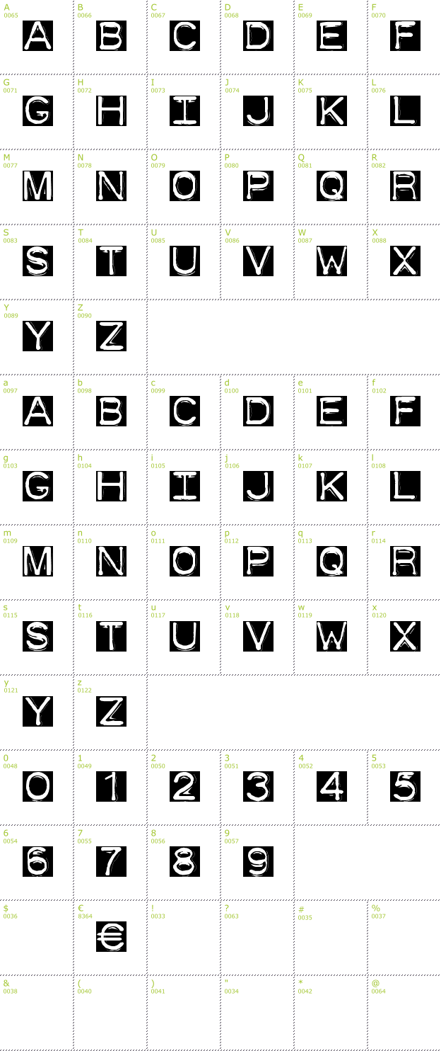 Character Mini-Map: DymoFontInvers font