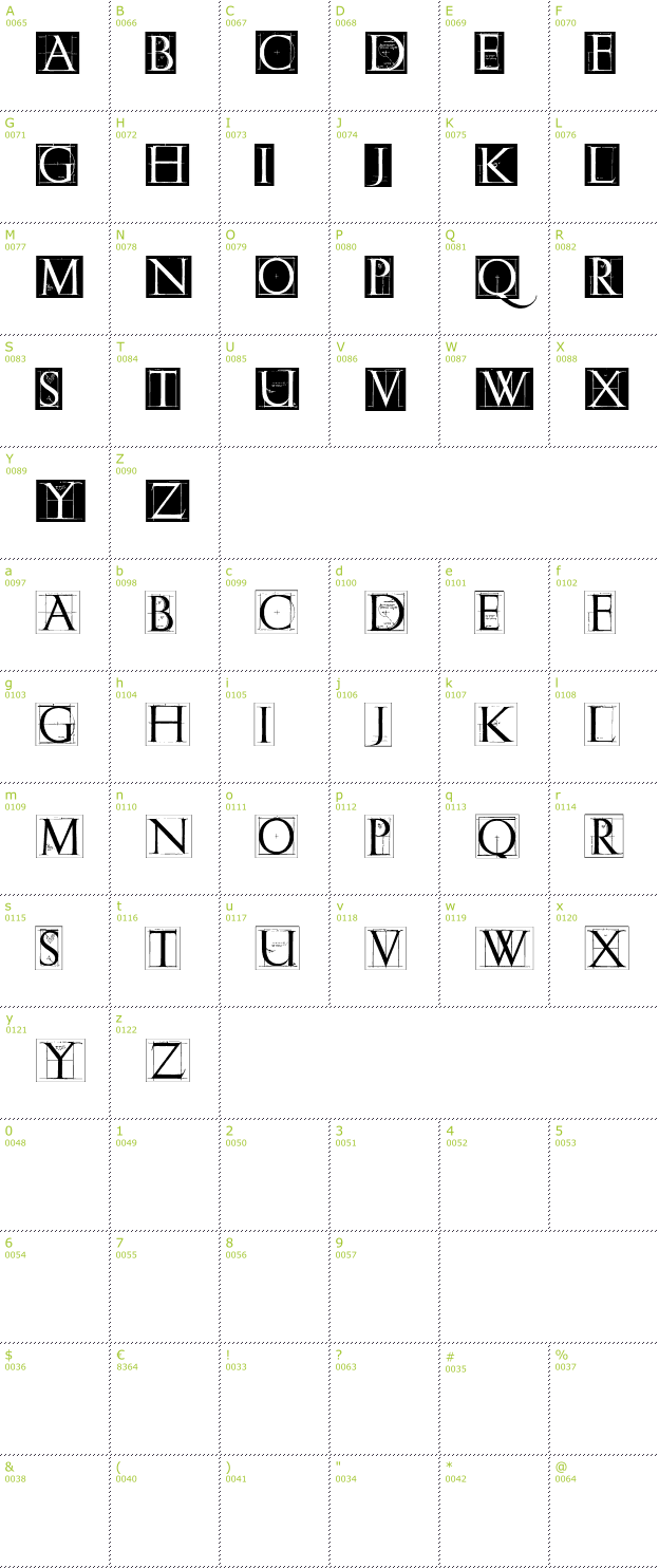 Character Mini-Map: Erik GCaps Sketches Invers font