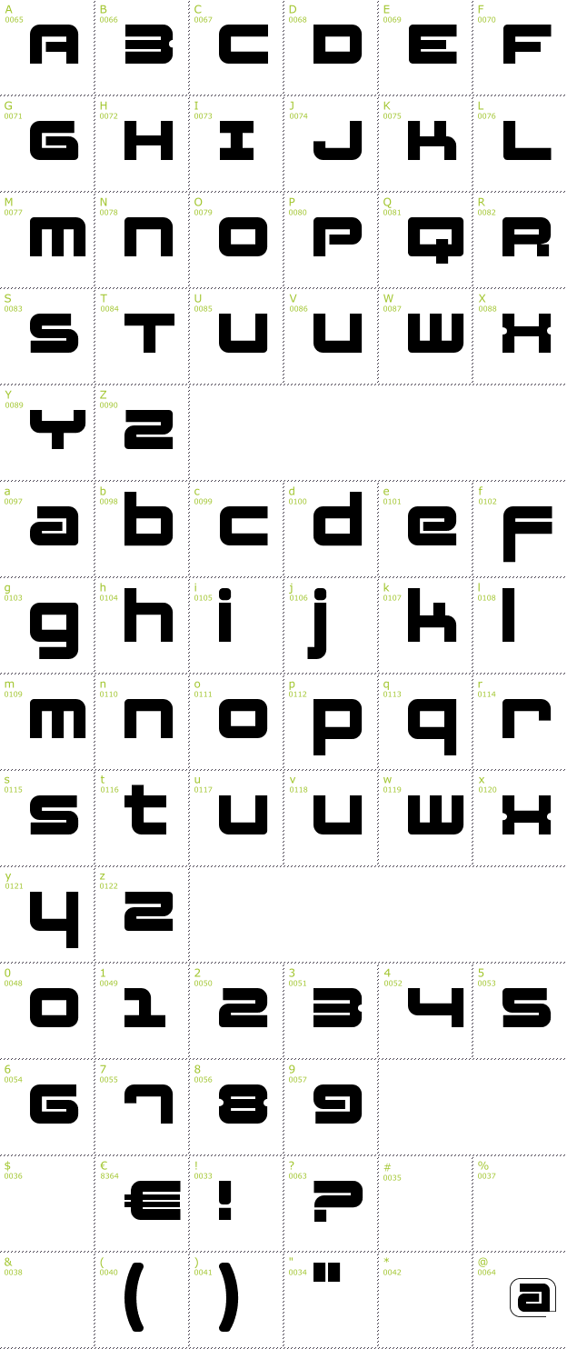 Character Mini-Map: Fatsans font