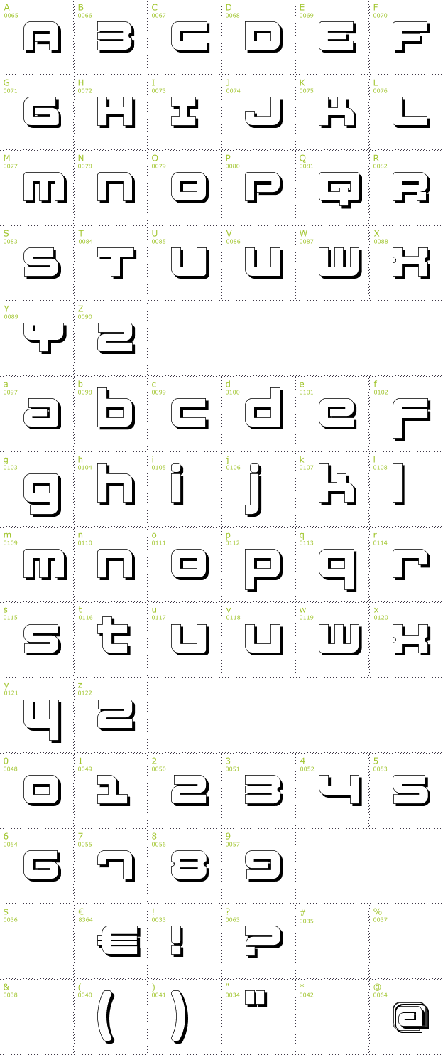 Character Mini-Map: Fatsans Shadow font