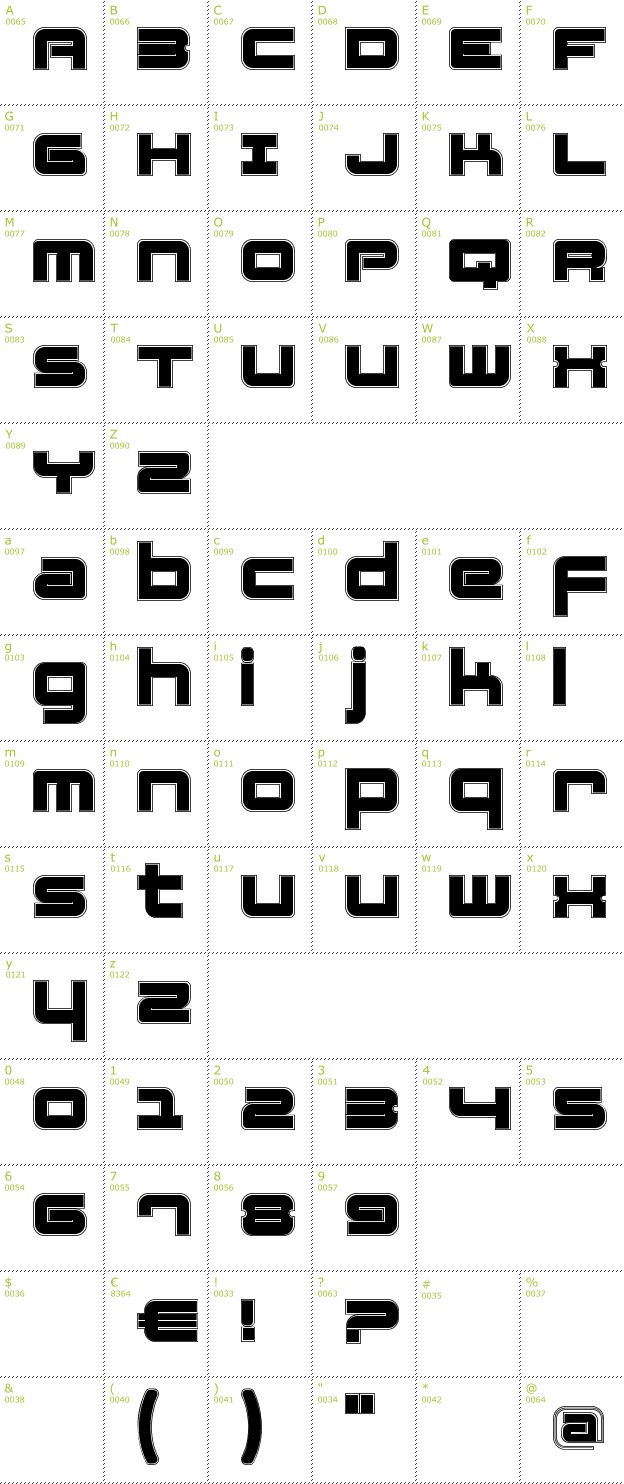 Character Mini-Map: Fatsans Contur font