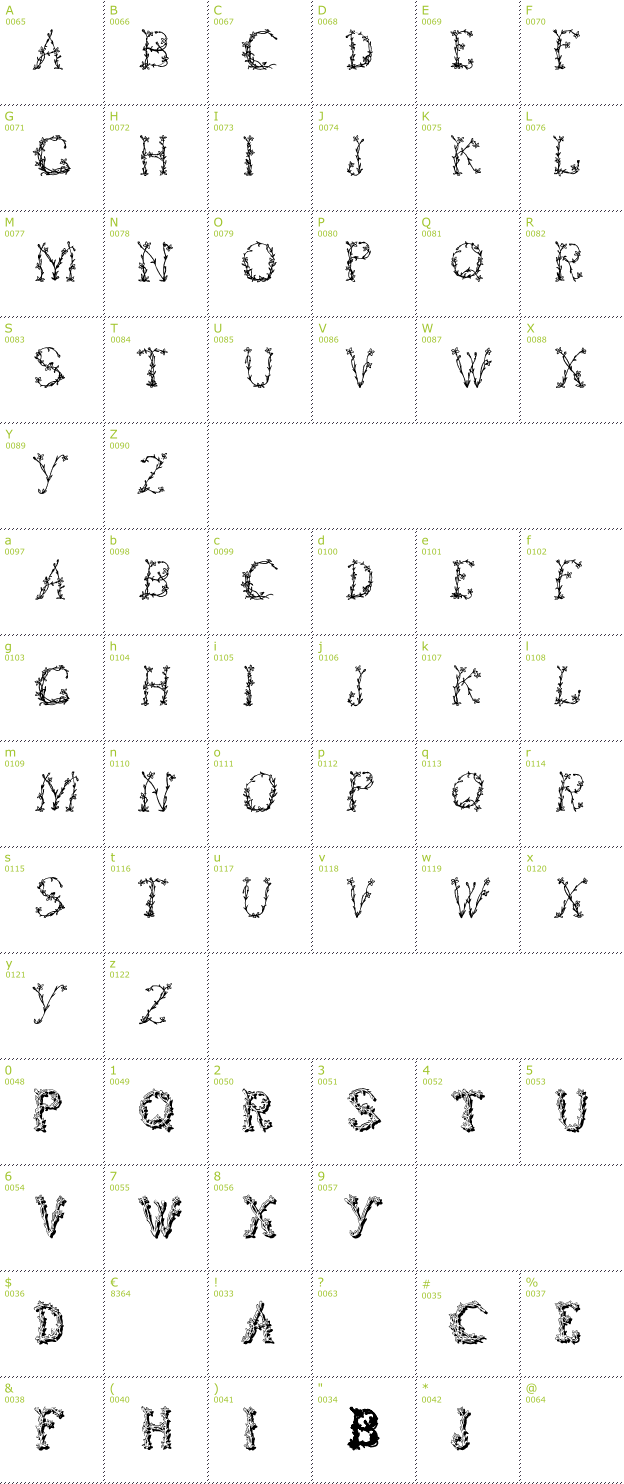 Character Mini-Map: Floral Two font