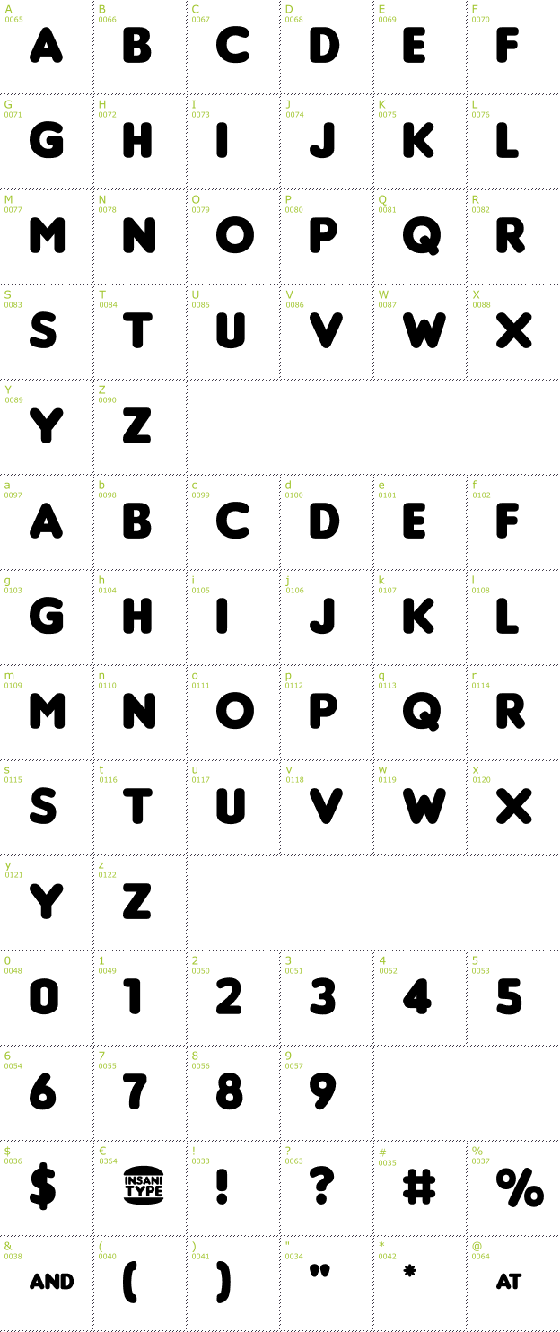 Character Mini-Map: Insani Burger font