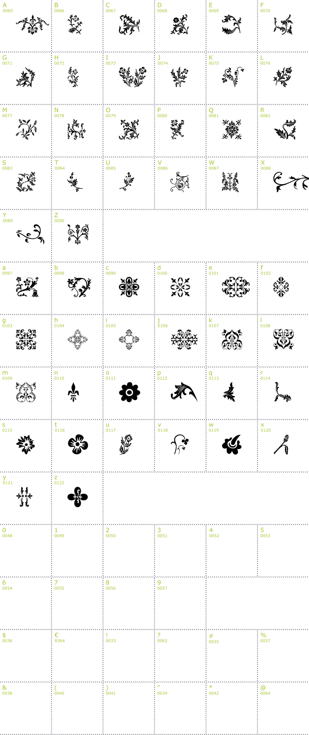 Character Mini-Map: Floralia font