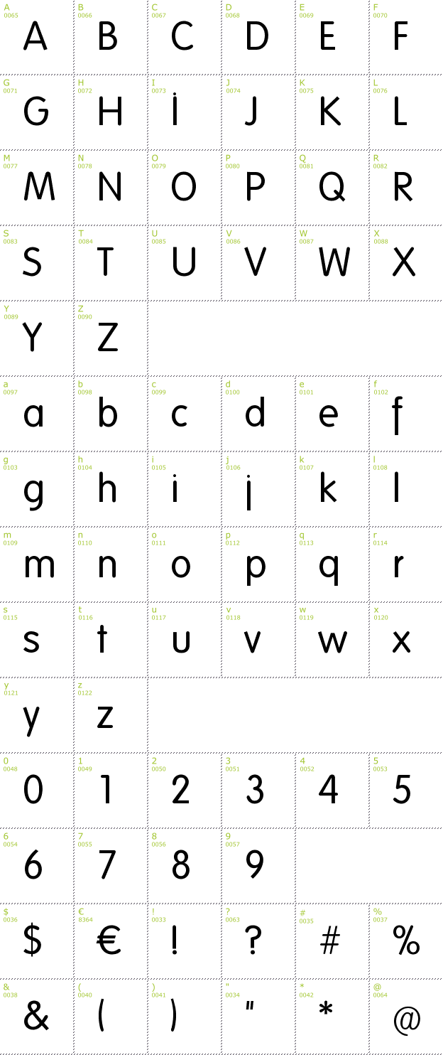 Character Mini-Map: Folks font