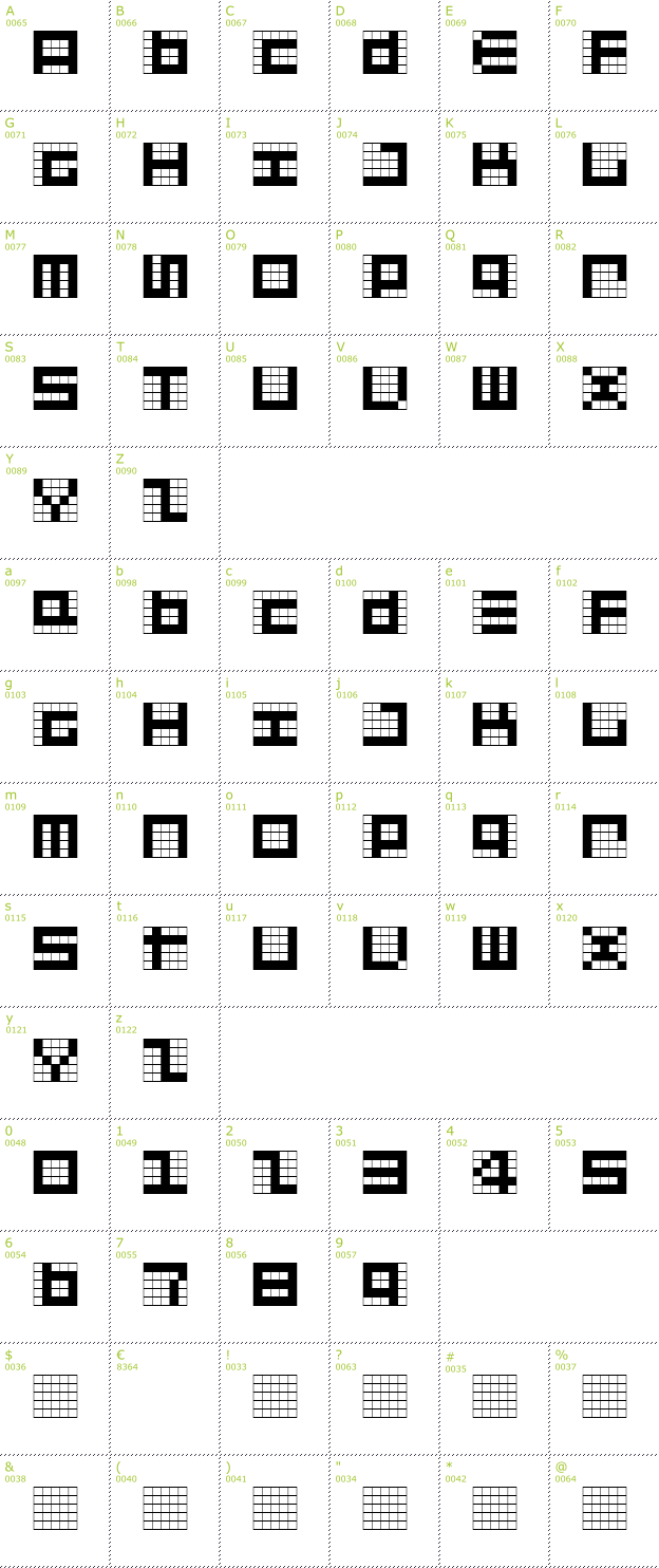 Character Mini-Map: Give Me 5 font