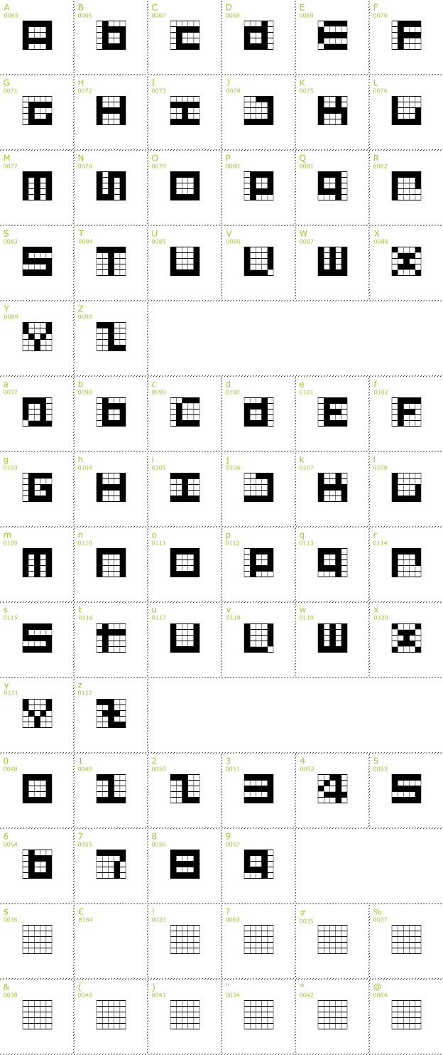 Character Mini-Map: Give Me 5 B font