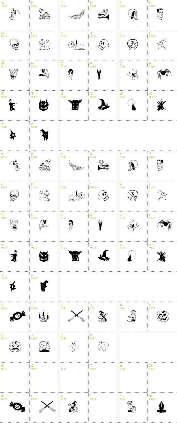 Character Mini-Map: Halloween Two font