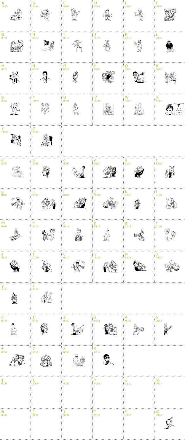 Character Mini-Map: Hello Doc font