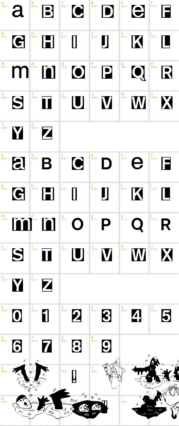 Character Mini-Map: HelloweeniA font