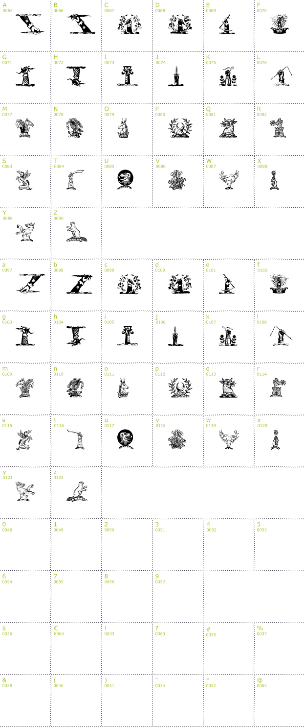 Character Mini-Map: Helmbusch Crest Symbols font