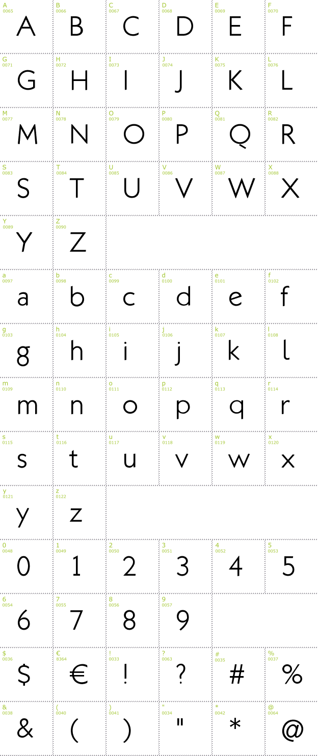 Character Mini-Map: Klill font