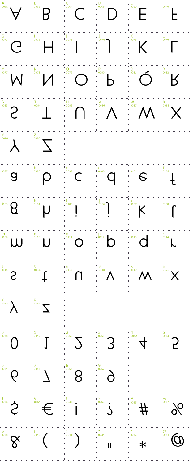 Character Mini-Map: Klill For Typesetters font