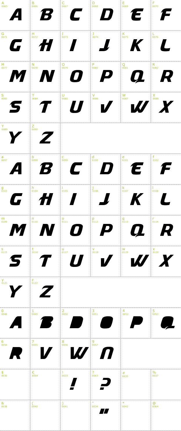 Character Mini-Map: Masque font