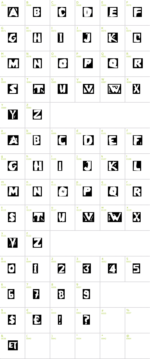 Character Mini-Map: LinoLeumInvers font