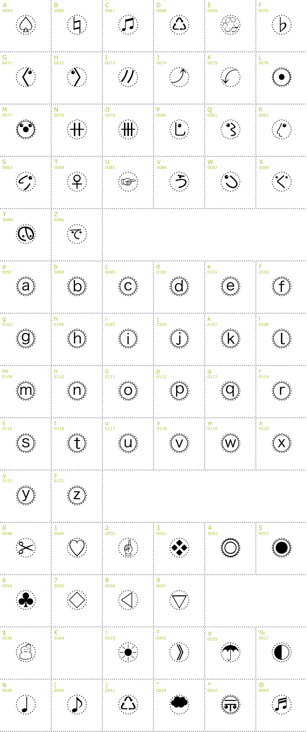 Character Mini-Map: MBats font