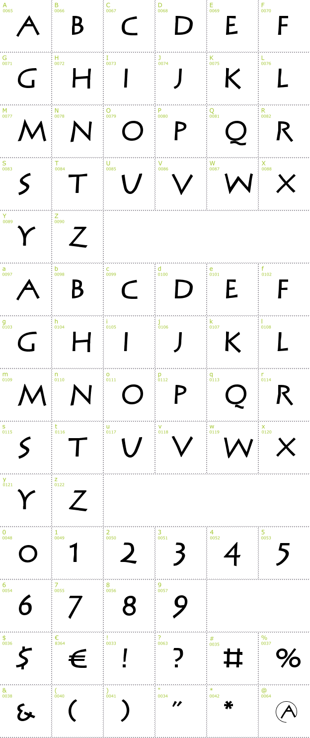 Character Mini-Map: MCapitals font