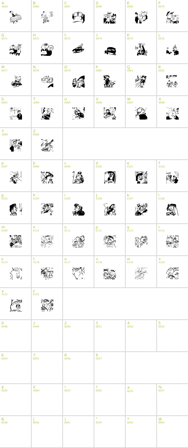 Character Mini-Map: Menschenskinder font
