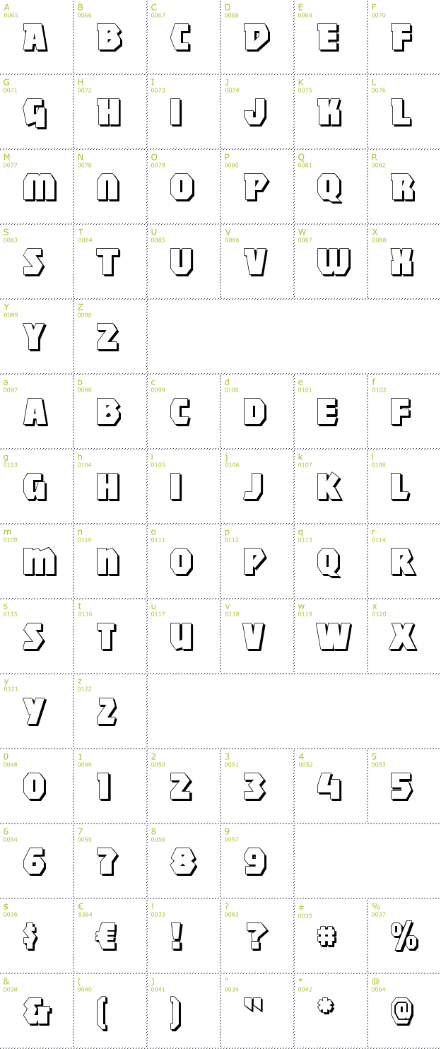 Character Mini-Map: Mighty Shadow font