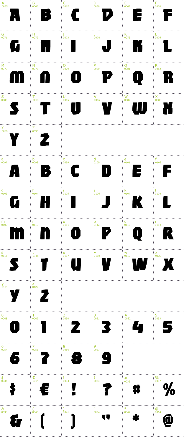 Character Mini-Map: Mighty Windy font