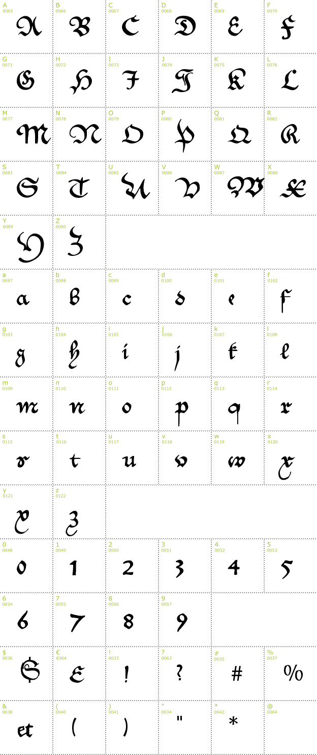 Character Mini-Map: MKantzley font