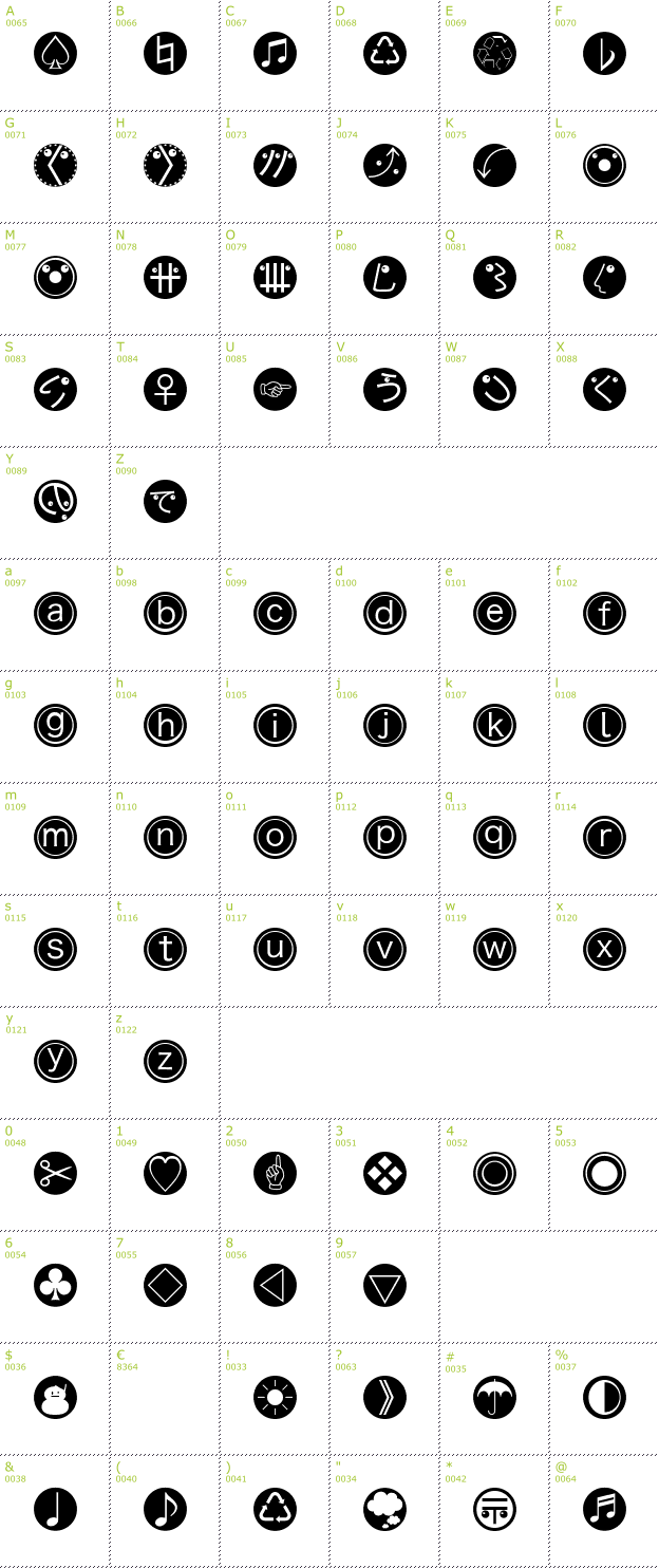 Character Mini-Map: MKBats font