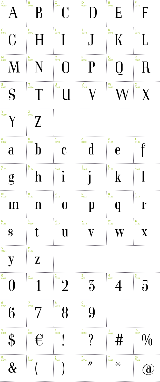 Character Mini-Map: MKorsair font