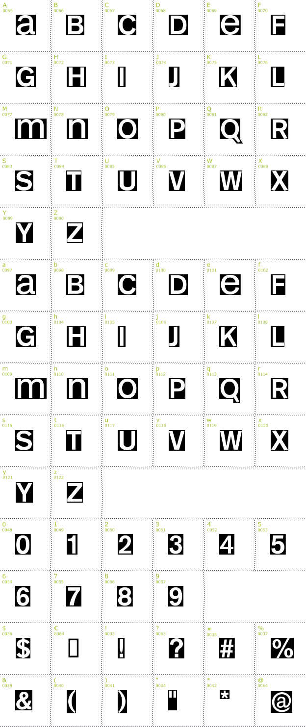 Character Mini-Map: Mono Alphabet Invers font