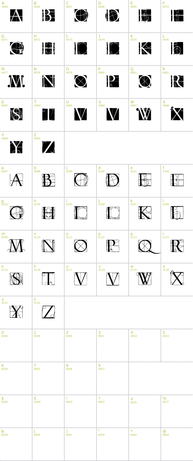 Character Mini-Map: Neudoerffer Scribble Quality font