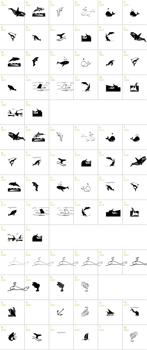 Character Mini-Map: Orcas font